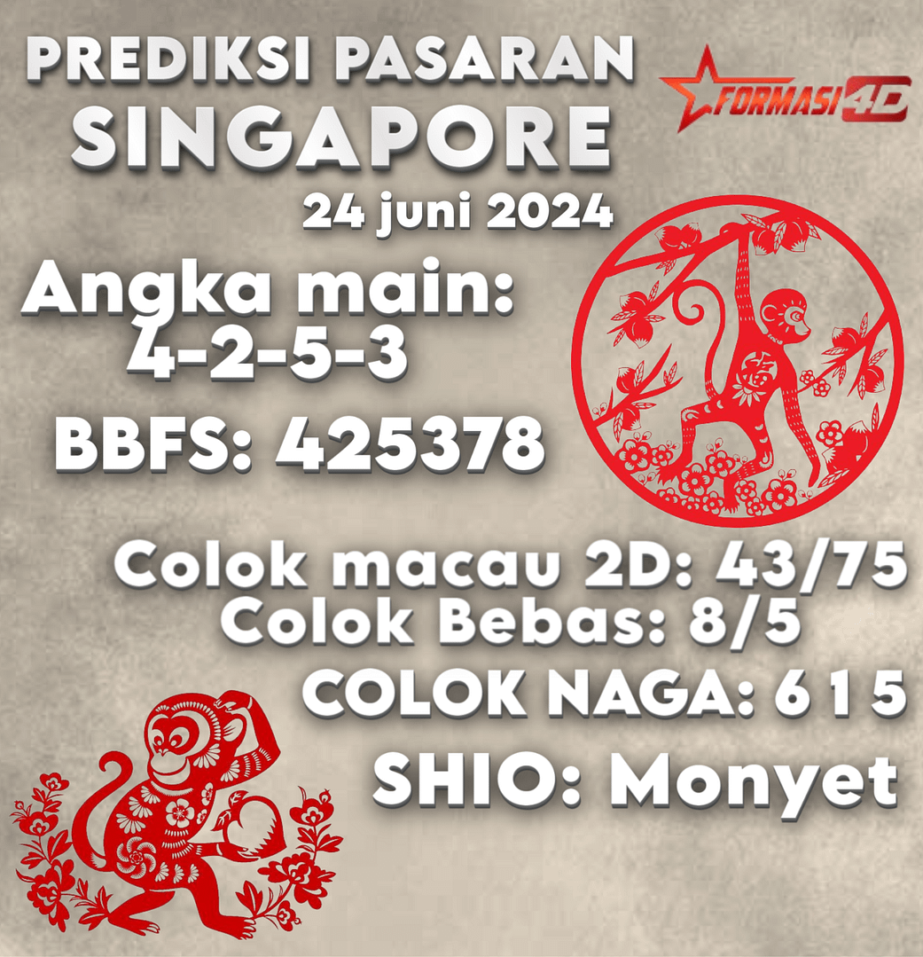 Prediksi sgp